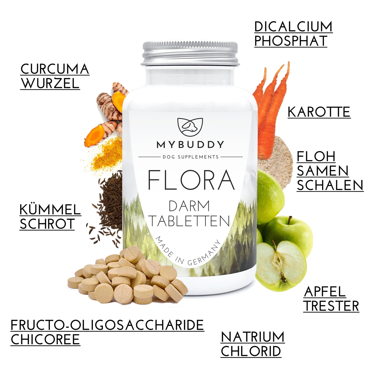 Ein Bild einer Dose mit MYBUDDY FLORA Verdauungstabletten für Hunde. Die Verpackung zeigt anschauliche Informationen zu den Inhaltsstoffen, darunter Elemente zur Förderung einer gesunden Verdauung wie Flohsamenschalen, Kurkuma, Kümmel und vielen mehr. Die Tabletten bieten eine unterstützende Wirkung für die Verdauung von Hunden in verschiedenen Situationen.